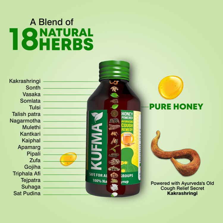 Kufma Natural cough Syrup