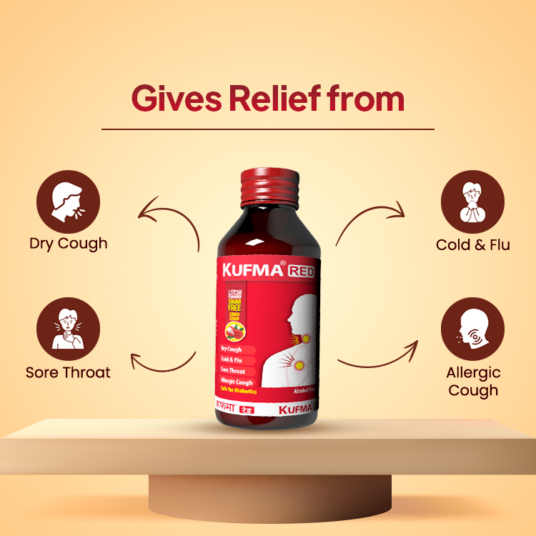 Kufma Red Cough Syrup